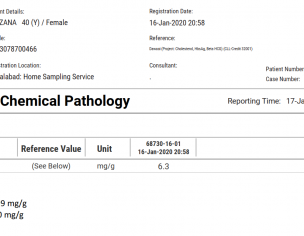 Suger Is Not Under Control