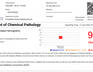 Suger Is Not Under Control