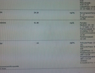 Trying To Conceive Since 2009 Not Conceive Yet 