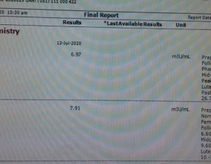 Trying To Conceive Since 2009 Not Conceive Yet 