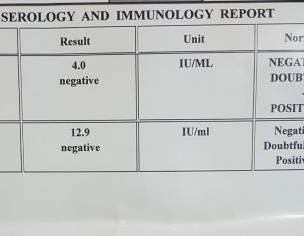 Infertilty For 5 Years