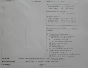 Problem In Conceiving