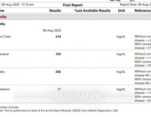 High Cholesterol Level