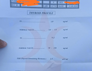 Thyroid Report