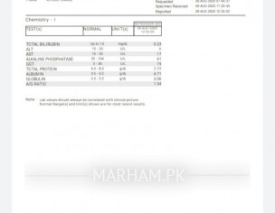 Please Check The Reports