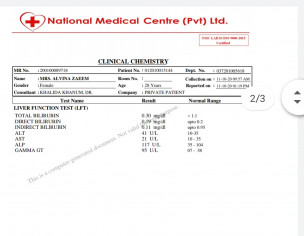 High Liver Function During Pregnancy