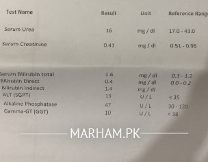 Nausea And Diarrhoea 
