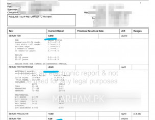 Hormones Test Reports