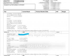 Hormones Test Reports