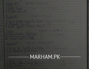 SOLUTION FOR WEIGHT GAIN