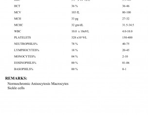 Abdominal Cramps, White Discharge Constantly 