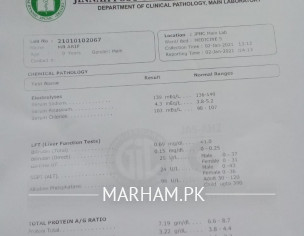 Brain Nd Lungs Prblm