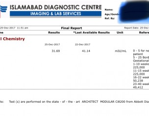 Is It Surely A Miscarriage 