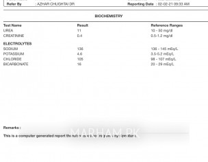 Reducing Sugar Is Positive