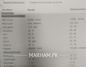 Urinary Tract Infections