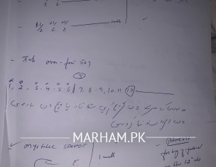 Understand Prescription 