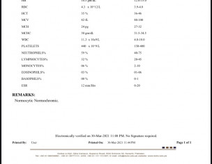 I Have Done My CBC AND ESR.