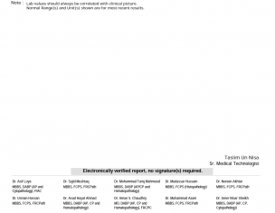 Done Lipids.Levels High