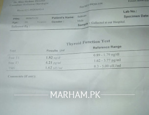 Thyroid Report Check