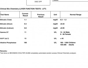 Breathing And Abdominal Discomfort