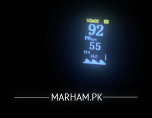 Covid-19 And Low Heart Rate