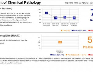 3 Months Pregnant With Pre-diabetic Diagnosed
