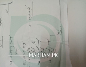 Sleeplessness,syclogical Problem