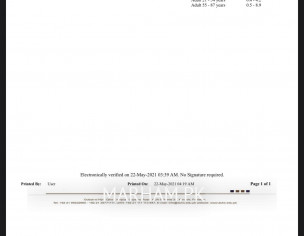 Pcos- Report Interpretation 