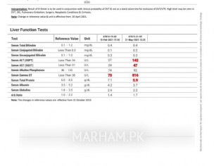 Pneumoniae Associated With Covid