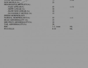 Semen Anylysis Report Views