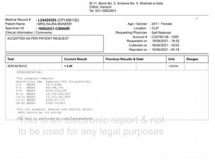 Pregnancy Confirmation