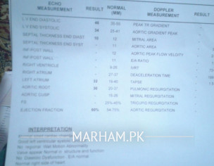 Iron Level And Himogloben Getting Low