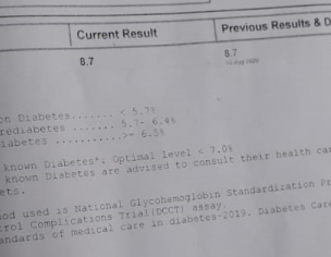 Diabetes And Cholesterol