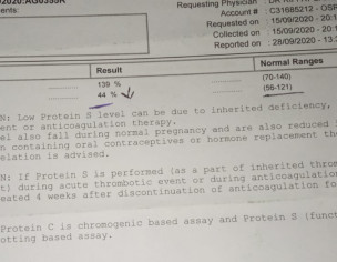 4 Consecutive Miscarriage