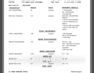 C-peptide Test