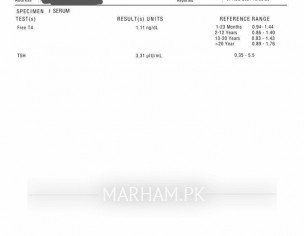 Hypothyroid & Prolactin Patient 