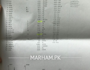 Diarrhoea, Vomiting, Fever, Weakness