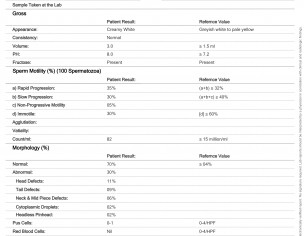 Semen Analysis Report