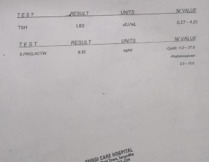 Genecologist, (pregnancy Issue)