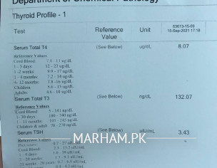 Tsh,t3,t4 Evaluation