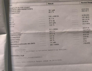 I Was Not Told So I Don't Know