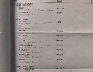 I Was Not Told So I Don't Know