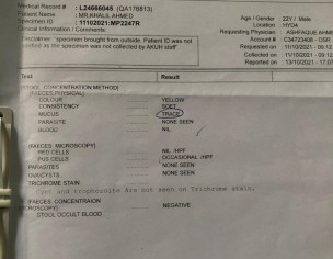 I Was Not Told So I Don't Know