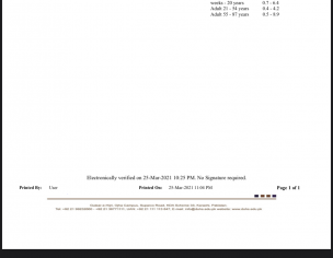 THYROID TEST REPORT