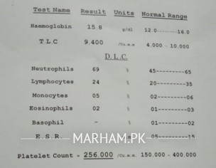 Kidney Stone & Abdominal Pain