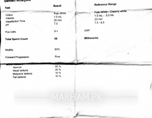 Semen Analysis Reoprt