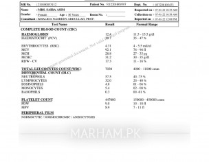 After DNc Facing Some Prblm