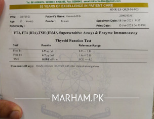 Hyper To Hypothyroid