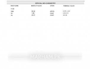 Hyper To Hypothyroid