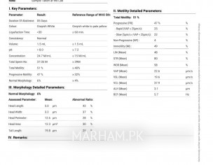 Analysis Required For Semen Condition